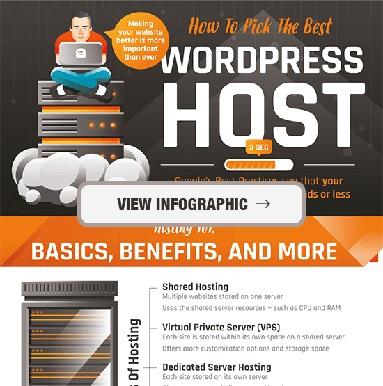 Complete WordPress Empowerment: Domain and Hosting Solutions